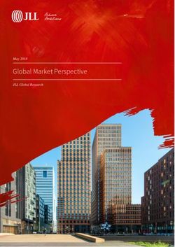 Global Market Perspective - JLL