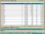 Program MARK: Survival Estimation from Populations of Marked Animals