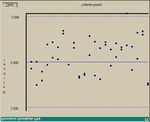 Program MARK: Survival Estimation from Populations of Marked Animals