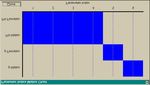 Program MARK: Survival Estimation from Populations of Marked Animals
