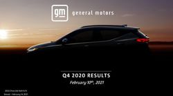 February 10th, 2021 2022 Chevrolet Bolt EUV Reveal - February 14, 2021