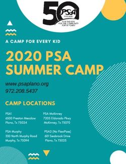 2020 PSA SUMMER CAMP CAMP LOCATIONS - www.psaplano.org - PSA Plano