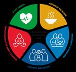 Young Children and the Pandemic - UNICEF Early Childhood COVID-19 Response in East Asia and Pacific