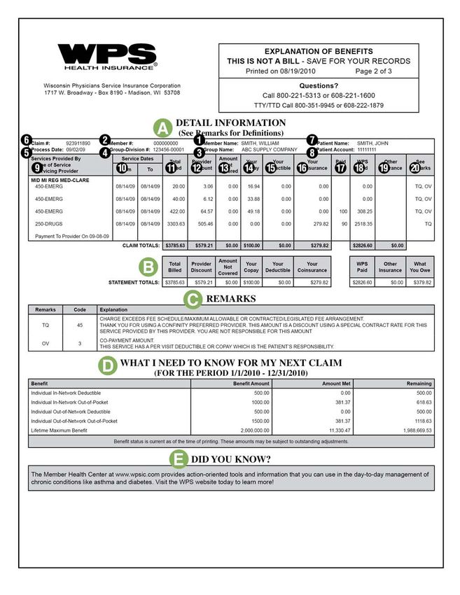 Wisconsin Public Employers Standard PPO Plan Program Option 2 - Health Care Benefit Plan ...