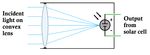 Development of an Audio Transmission System Through an Indoor Visible Light Communication Link