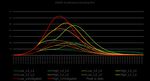 Technical Advisory Group - Policy modelling update 17 December 2021 - GOV.WALES