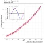 The essential science of climate change - Matthew Pye - Cut 11 Percent