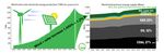 The essential science of climate change - Matthew Pye - Cut 11 Percent
