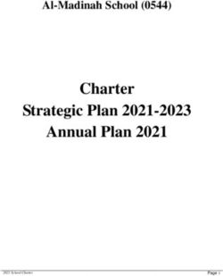 Charter Strategic Plan 2021-2023 Annual Plan 2021 - Al-Madinah School (0544)