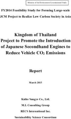 Kingdom of Thailand Project to Promote the Introduction of Japanese Secondhand Engines to