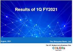 Results of 1Q FY2021 - The Shizuoka Bank, Ltd.