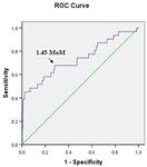 Serum hypoxia inducible factor 1&alpha; and uterine artery Doppler ultrasound during the first trimester for prediction of preeclampsia - Nature