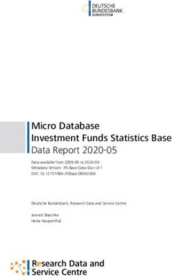 Micro Database Investment Funds Statistics Base Data Report 2020-05 - Deutsche Bundesbank