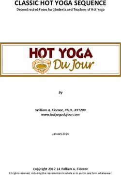 CLASSIC HOT YOGA SEQUENCE