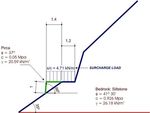 RESEARCH ON GEOTECHNICAL EARTHQUAKE IN THE HUMAN SETTLEMENT OF LIMA-PERU - RICARDO PALMA UNIVERSITY