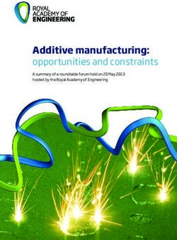 Additive manufacturing: opportunities and constraints - A summary of a roundtable forum held on 23 May 2013 hosted by the Royal Academy of ...