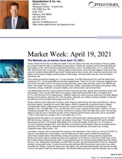 Market Week: April 19, 2021 - Oppenheimer