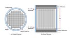 Truly-Optimized PWR Lattice for Innovative Soluble-Boron-Free Small Modular Reactor