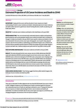 Estimated Projection of US Cancer Incidence and Death to 2040