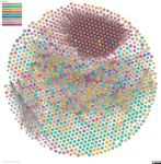 The How and Why of GS1 Digital Link - A discussion of why GS1 Digital Link was developed and how it meets the needs of industry.
