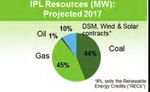 2016 IRP NON-TECHNICAL SUMMARY - AES Indiana