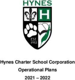 Hynes Charter School Corporation Operational Plans 2021 2022
