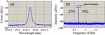 Noninvasive respiration movement sensor based on distributed Bragg reflector fiber laser with beat frequency interrogation