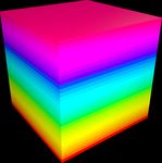 A projection-based partitioning for tomographic reconstruction - Jan-Willem Buurlage CWI Willem Jan Palenstijn CWI Rob Bisseling Utrecht ...