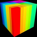 A projection-based partitioning for tomographic reconstruction - Jan-Willem Buurlage CWI Willem Jan Palenstijn CWI Rob Bisseling Utrecht ...