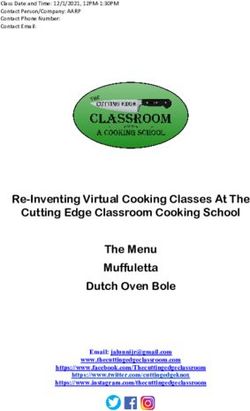 Re-Inventing Virtual Cooking Classes At The Cutting Edge Classroom Cooking School The Menu Muffuletta Dutch Oven Bole