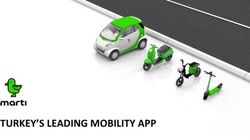 TURKEY'S LEADING MOBILITY APP - Galata Acquisition Corp.