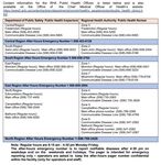 Guidance Document for COVID-19 Point-of-Care Testing New Brunswick Public Health - Department of Health Public Health New Brunswick March 2021