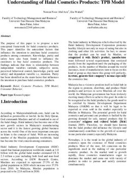 Understanding of Halal Cosmetics Products: TPB Model