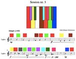 Synesthetic: Composing works for Marimba and Automated Lighting - heim.ifi.uio.no