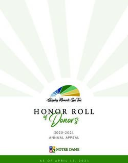 Donors HONOR ROLL ANNUAL APPEAL - Notre Dame Preparatory School and Marist Academy