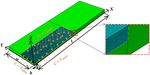 Finite element analysis of natural fibers composites: A review