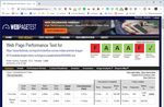 What is new in SEO in 2019? - Radicke.com