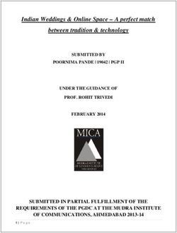 Indian Weddings & Online Space - A perfect match between tradition & technology