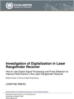 Investigation of Digitalization in Laser Rangefinder Receiver