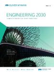 GLOBAL FLEET & MRO MARKET FORECAST COMMENTARY - 2019-2029 AUTHORS Tom Cooper, Vice President Ian Reagan, Manager Chad Porter, Technical Specialist ...