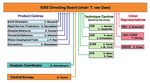 (IERS) International Earth Rotation and Reference Systems Service