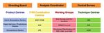 (IERS) International Earth Rotation and Reference Systems Service