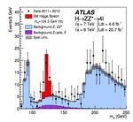 The Importance of Lattice QCD for Precision Higgs Boson Measurements - Lepage, Mackenzie, MEP
