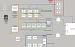 Enhance installation safety and reliability with MP4 services - Get 4 detailed plans to improve your electrical installation