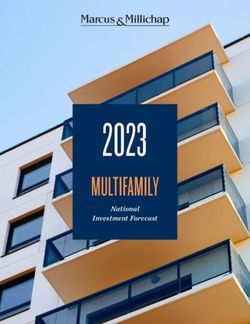 2023 MULTIFAMILY National Investment Forecast