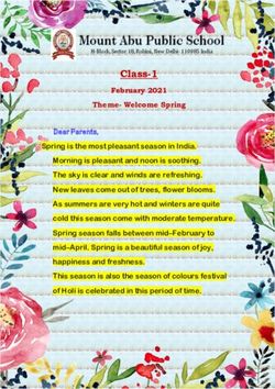 Class-1 February 2021 Theme-Welcome Spring - Mount Abu Public School