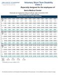 ENROLLMENT GUIDE Iberia Medical Center Plan Year: 2021 - Your Iberia Medical Center Enrollment & Benefits Guide