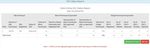 Standard Operating Procedure for eGramSwaraj (Online Payment Module) - Ministry of ...