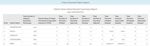 Standard Operating Procedure for eGramSwaraj (Online Payment Module) - Ministry of ...