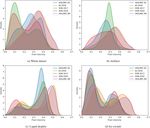 A convolutional neural network for classifying cloud particles recorded by imaging probes - AMT